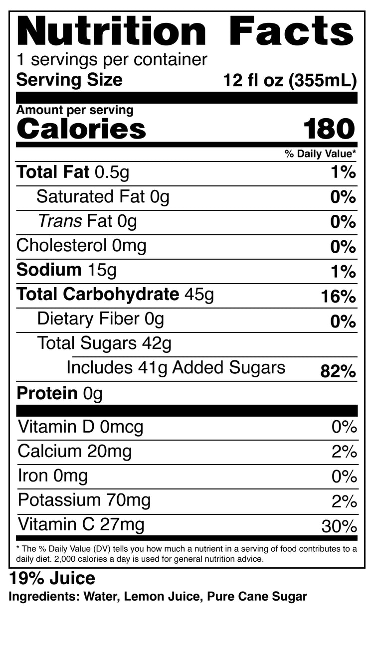 Nutrition Facts Image