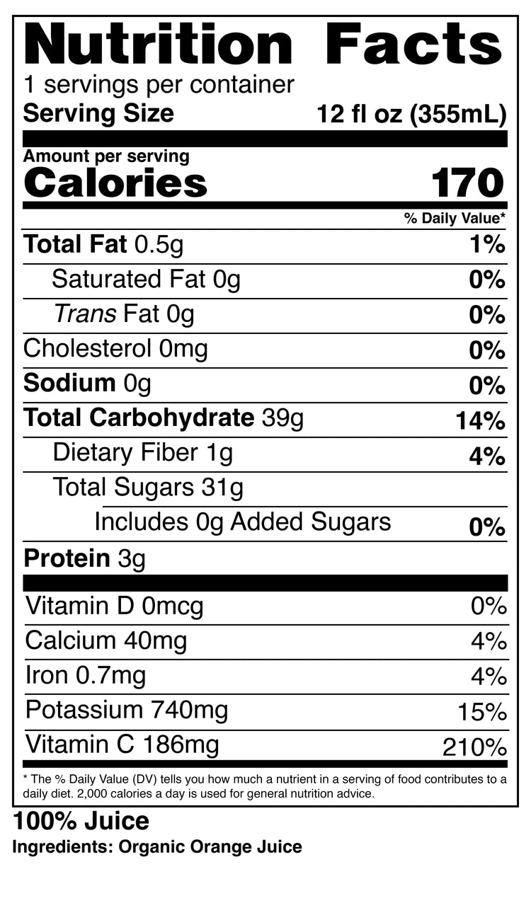 Nutrition Facts Image