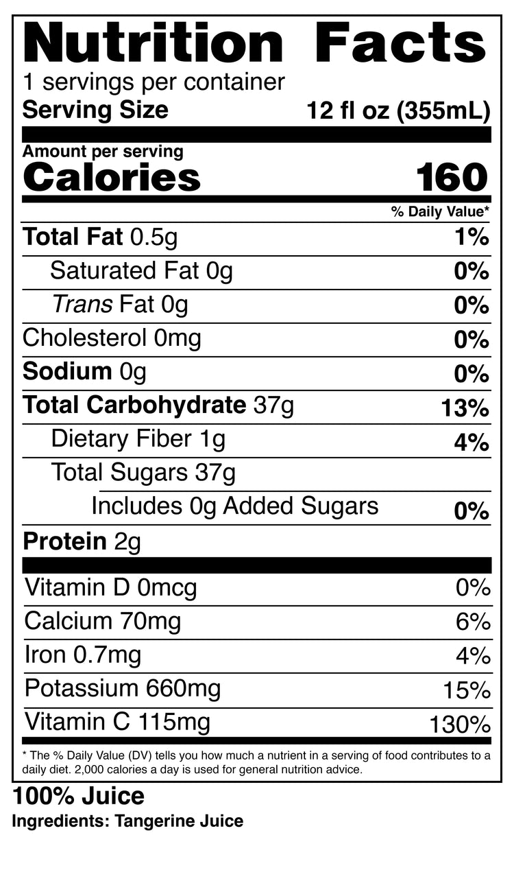 Nutrition Facts Image